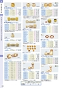 TASCO GENERAL CATALOG 2015