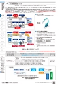 TASCO GENERAL CATALOG 2016