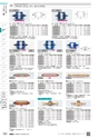 TASCO GENERAL CATALOG 2016