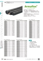 TASCO GENERAL CATALOG 2016