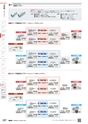TASCO GENERAL CATALOG 2016