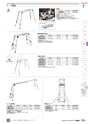 TASCO GENERAL CATALOG 2016