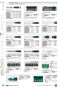 TASCO GENERAL CATALOG 2016
