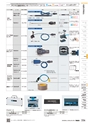 TASCO GENERAL CATALOG 2016