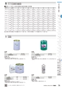 TASCO GENERAL CATALOG 2016
