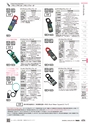 TASCO GENERAL CATALOG 2016