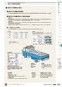 TASCO GENERAL CATALOG 2016