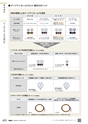 TASCO GENERAL CATALOG 2016