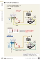 TASCO GENERAL CATALOG 2016