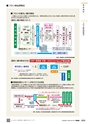 TASCO GENERAL CATALOG 2016