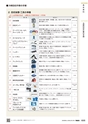 TASCO GENERAL CATALOG 2016