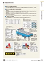 TASCO GENERAL CATALOG 2016