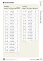 TASCO GENERAL CATALOG 2016