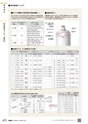TASCO GENERAL CATALOG 2016
