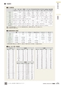 TASCO GENERAL CATALOG 2016