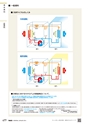 TASCO GENERAL CATALOG 2016