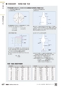 TASCO GENERAL CATALOG 2016