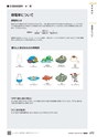 TASCO GENERAL CATALOG 2016