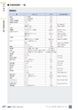 TASCO GENERAL CATALOG 2016