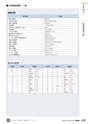 TASCO GENERAL CATALOG 2016