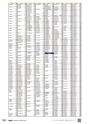 TASCO GENERAL CATALOG 2016