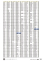 TASCO GENERAL CATALOG 2016
