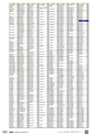 TASCO GENERAL CATALOG 2016