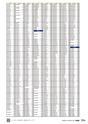 TASCO GENERAL CATALOG 2016