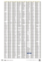 TASCO GENERAL CATALOG 2016