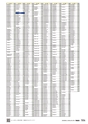 TASCO GENERAL CATALOG 2016