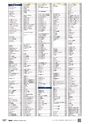 TASCO GENERAL CATALOG 2016