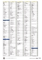 TASCO GENERAL CATALOG 2016