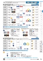 TASCO GENERAL CATALOG 2016
