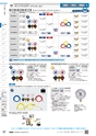 TASCO GENERAL CATALOG 2016