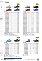 TASCO_GENERAL_CATALOG_2018