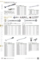 TASCO_GENERAL_CATALOG_2018