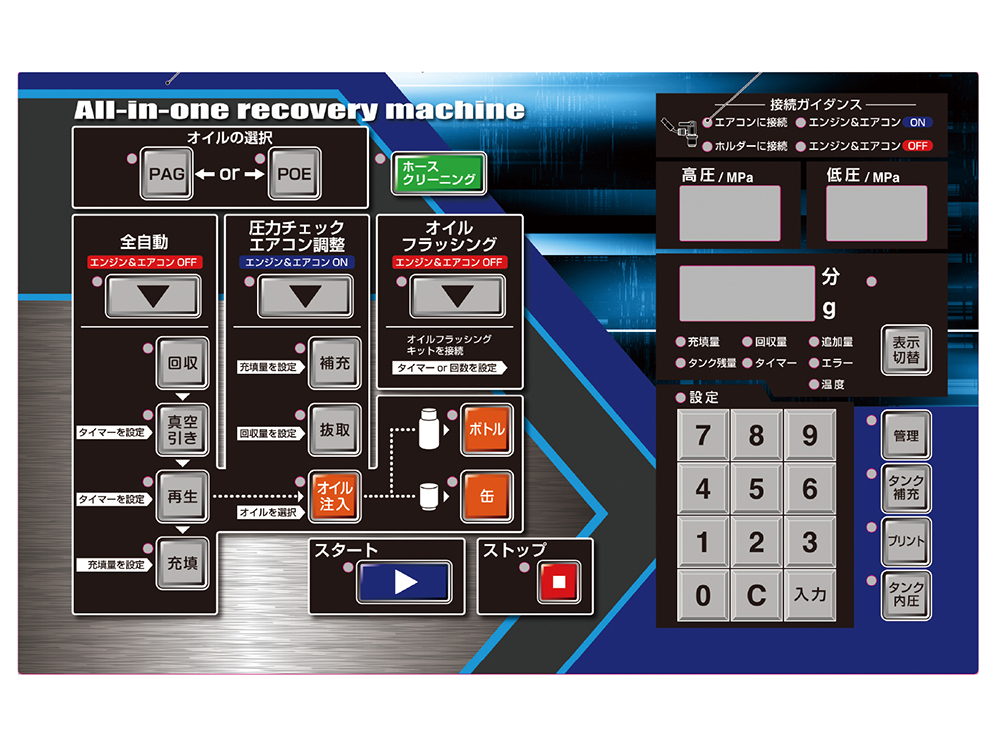 イチネンTASCO TA111WA 回収システムワゴン