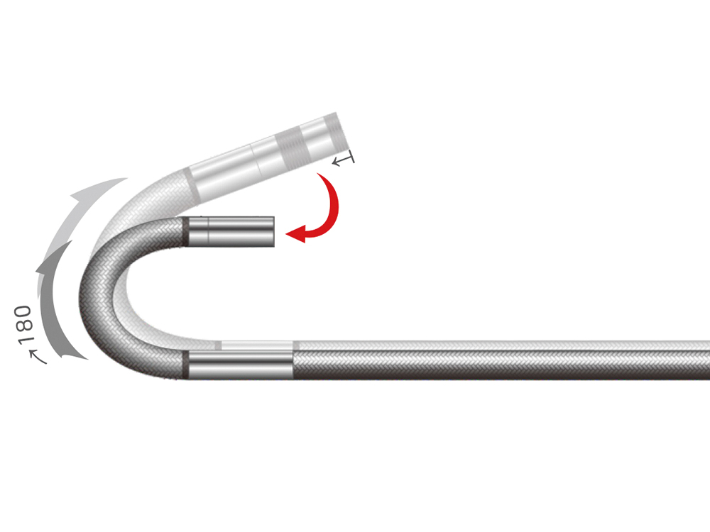 1方向先端可動式内視鏡 | 株式会社 イチネン TASCO