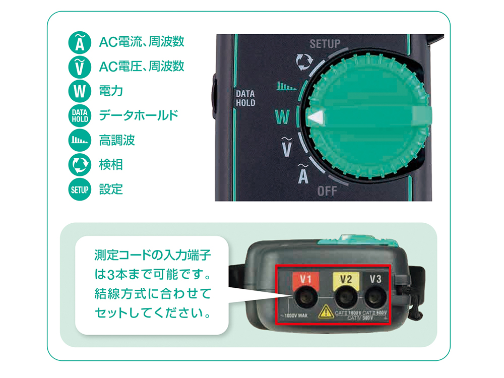 即納！最大半額！】 耳栓 空調工具 マックアイPROShopイチネンタスコ TASCO TA451CM 漏れ電流測定用クランプテスタ 