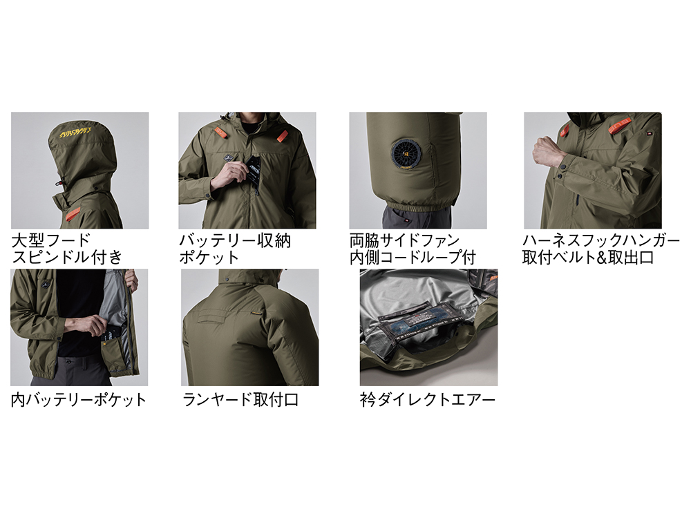 空調服(ACベスト)